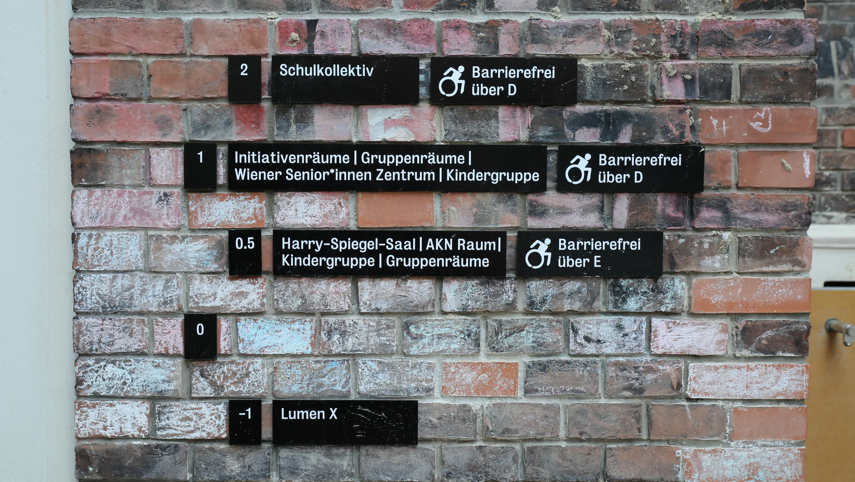 WUK guidance system